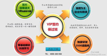 企業(yè)管理培訓(xùn)價(jià)格解析與軟件開(kāi)發(fā)教育網(wǎng)的價(jià)值