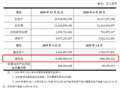120億大收購！官宣后股價為何不漲反跌？