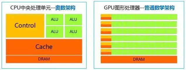 人工智能時代的創業與投資矩陣 戰略、賽道與風險管理