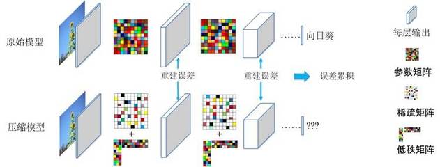 優(yōu)必選亮相CVPR 2017 以機(jī)器人視覺為核心，開啟人工智能新篇章